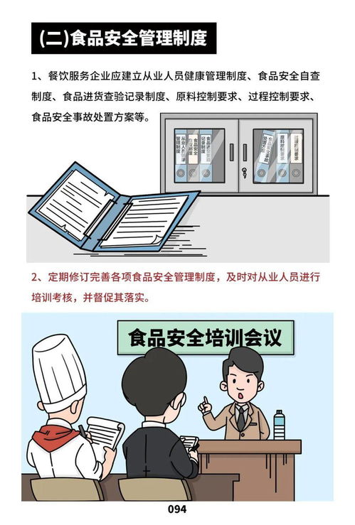 餐飲服務(wù)食品安全操作規(guī)范漫畫版學(xué)習(xí)起來