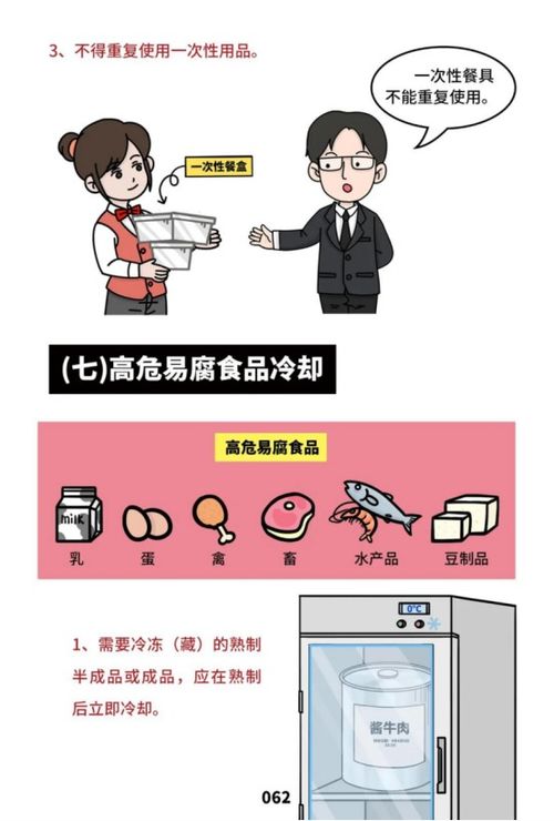 餐飲服務食品安全操作規范宣傳冊 發布