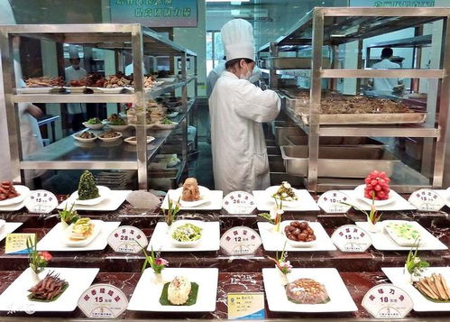 22道題,讓您深思餐飲服務與管理
