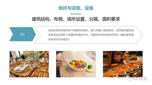 餐飲服務食品安全操作規范 ppt