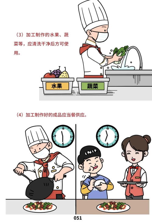 快看,餐飲服務食品安全操作規范來了