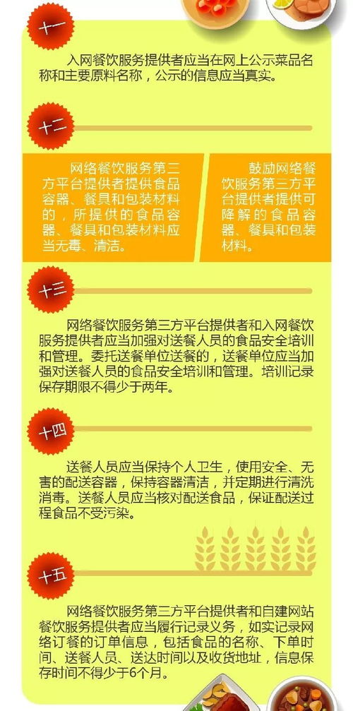 政策圖解 一圖讀懂 網(wǎng)絡餐飲服務食品安全監(jiān)督管理辦法