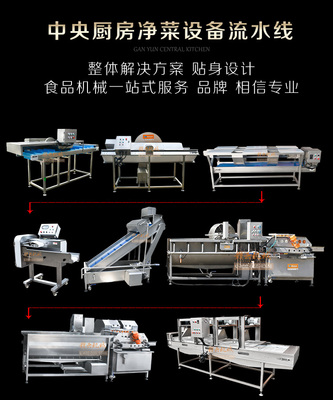 中央廚房主要分類(lèi):果蔬前處理,肉制品前處理,米飯加工、熱調(diào)理。