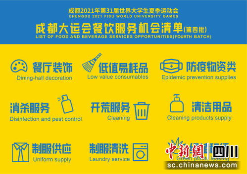 成都大運(yùn)會(huì)發(fā)布第四批餐飲服務(wù)機(jī)會(huì)清單 共計(jì)9大類(lèi)服務(wù)需求