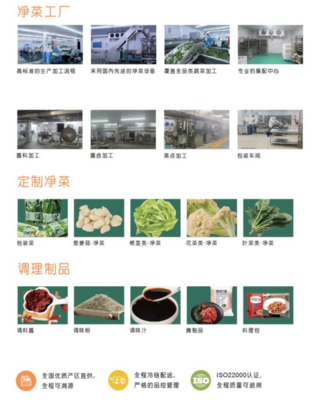 億邦首發 | B2B食材服務商時食鏈完成千萬元天使輪融資