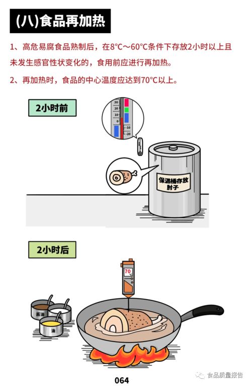 餐飲最重要的環(huán)節(jié) 餐飲加工制作環(huán)節(jié)監(jiān)管上有什么要求 食品如何留樣 餐飲服務(wù)食品安全操作規(guī)范之加工制作